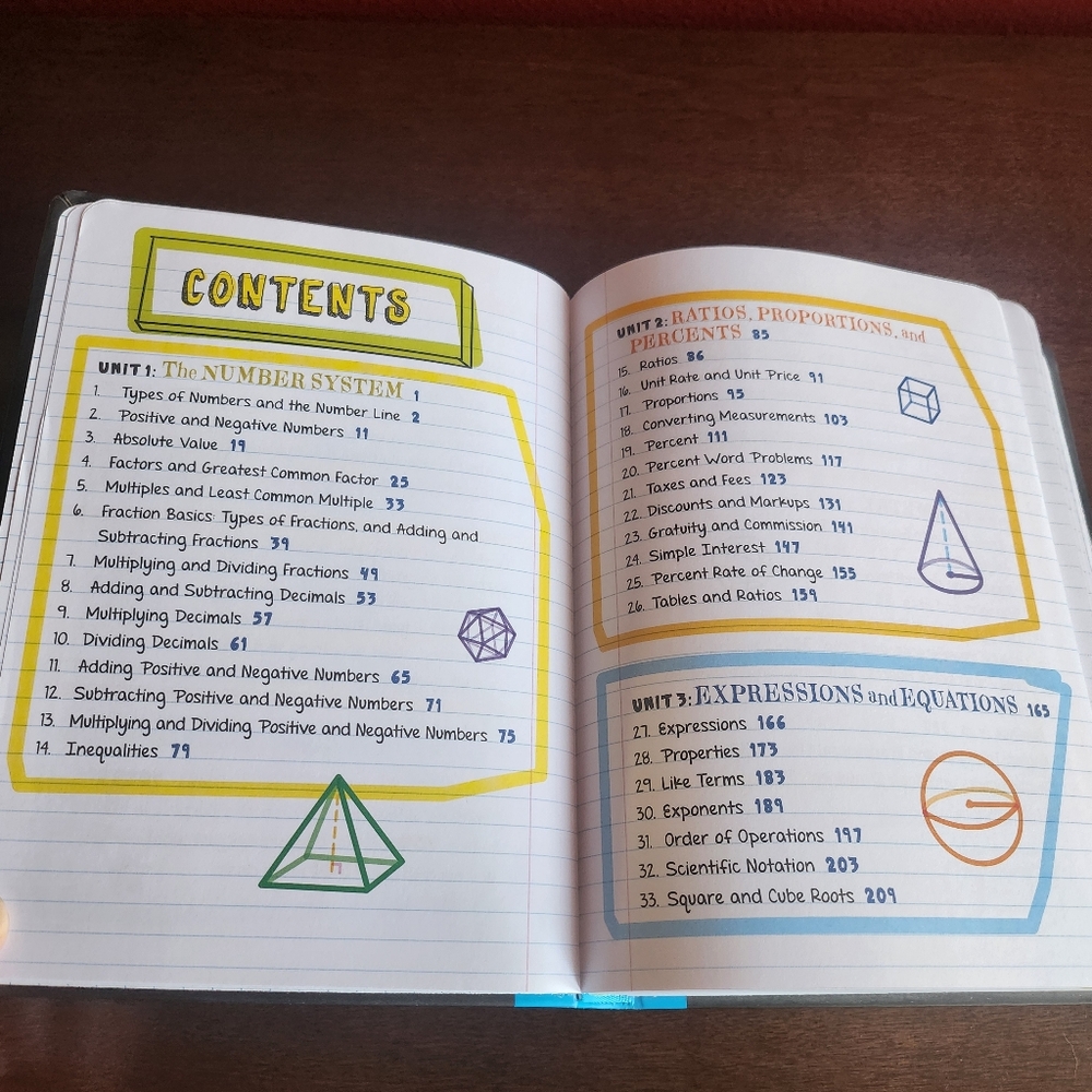 Everything You Need To Ace Math In One Big Fat Notebook - Picture 6 of 7